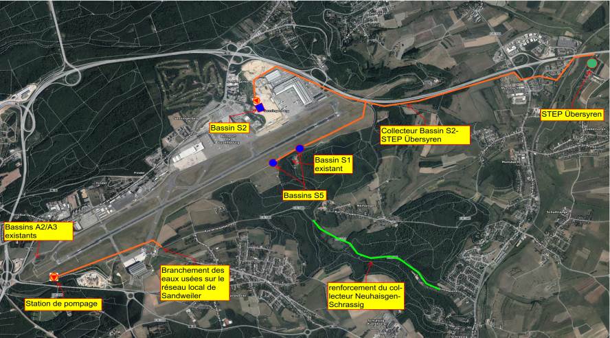 Assainissement de l'aéroport