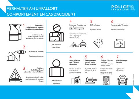 COMPORTEMENT EN CAS D’ACCIDENT DE LA ROUTE