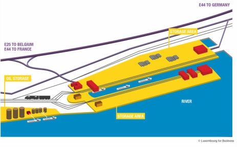 Agrandir le Visuel du Port de Mertert  (Jpeg, 36 Kb)